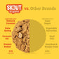Skout Organic Soft Baked Cookie Sample Pack